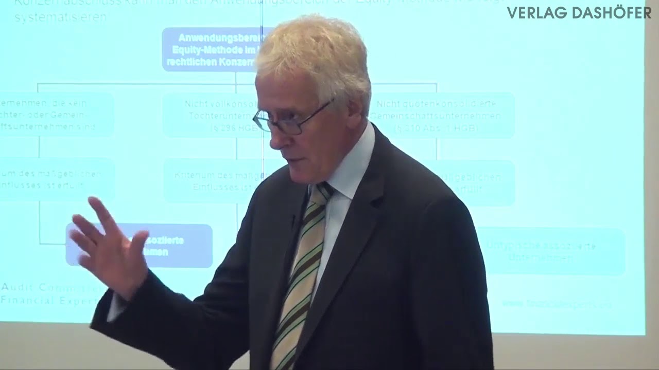 Video zum Thema Equity Methode